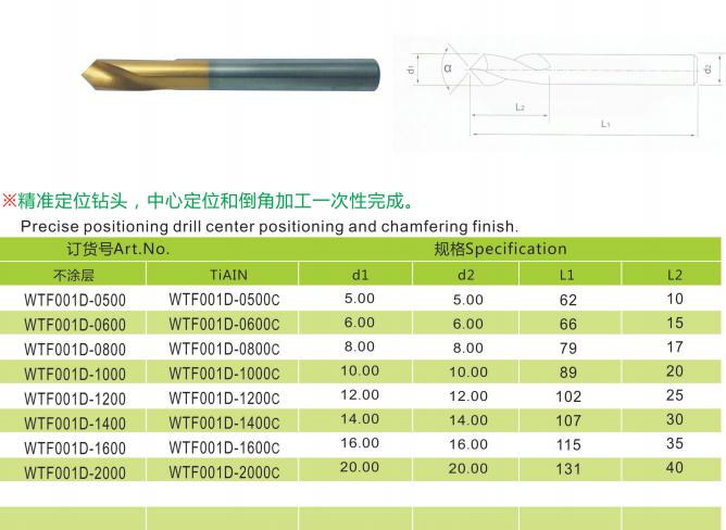 non-standard CNC Tungsten Carbide Fixed Point Drill Bits For Hardened Steel.